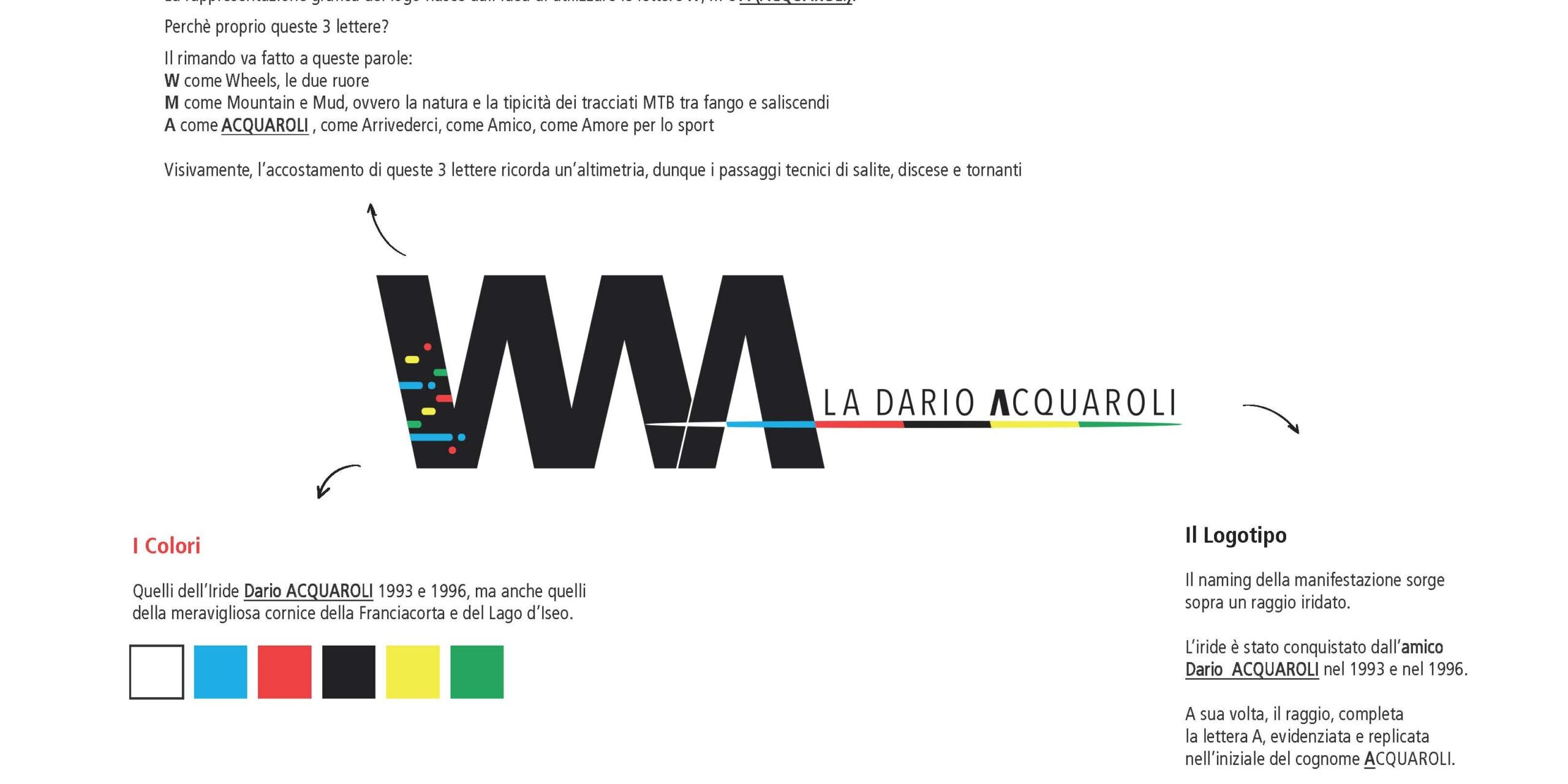 La Dario Acquaroli_2023 Pittogramma-logo