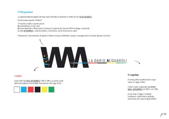 La Dario Acquaroli_2023 Pittogramma-logo